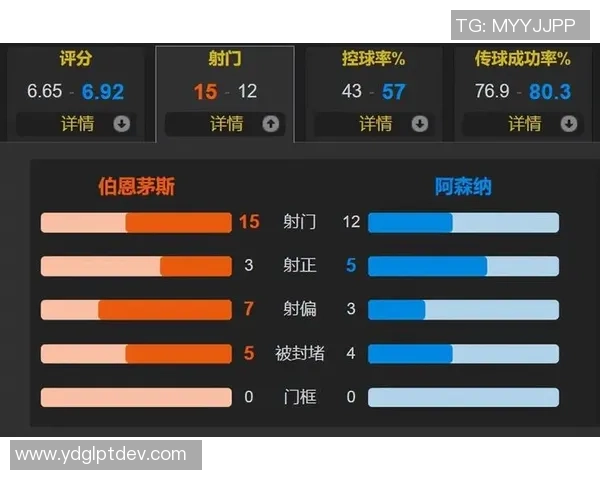 英超精彩对决AC米兰逆转阿森纳全场沸腾赛后点评分析